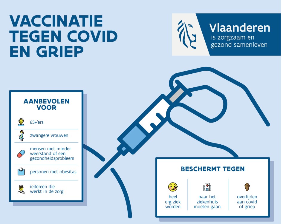 Covid/griep vaccinatie